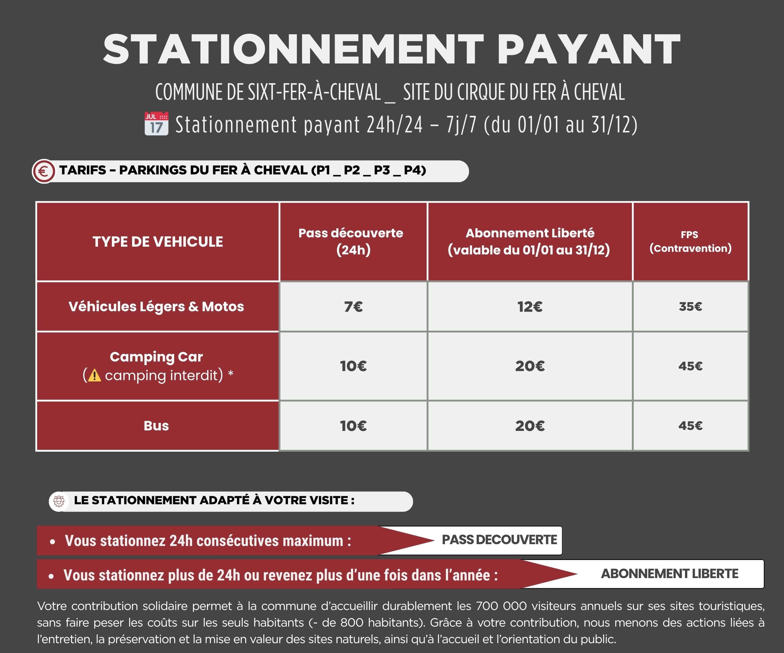 Horodateurs tarifs